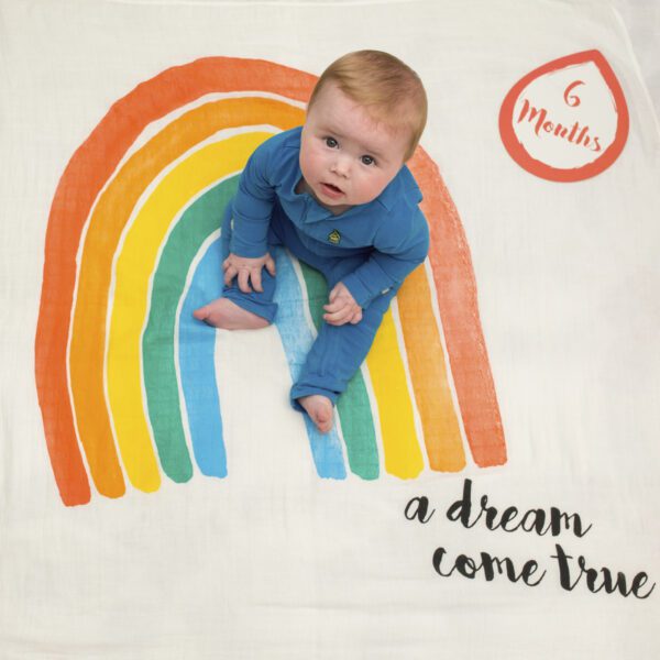 Lulujo Dream Come True Milestone Blanket