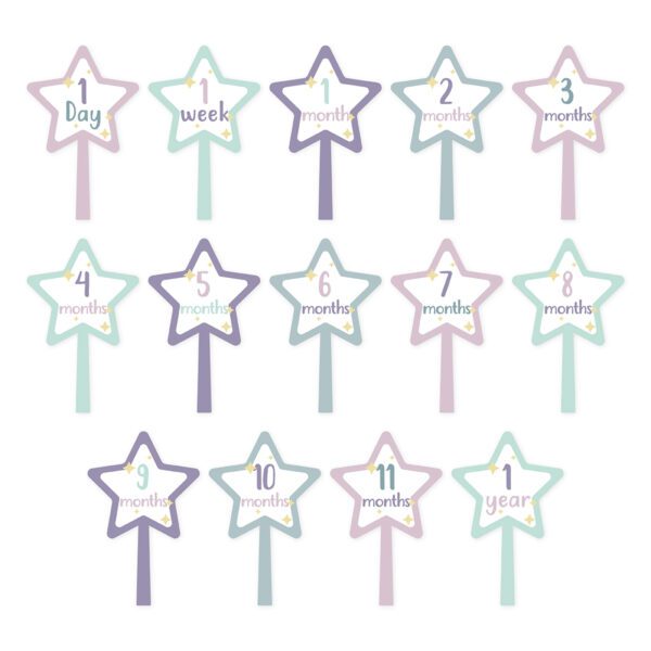 Lulujo Something Magical Milestone Blanket Cards